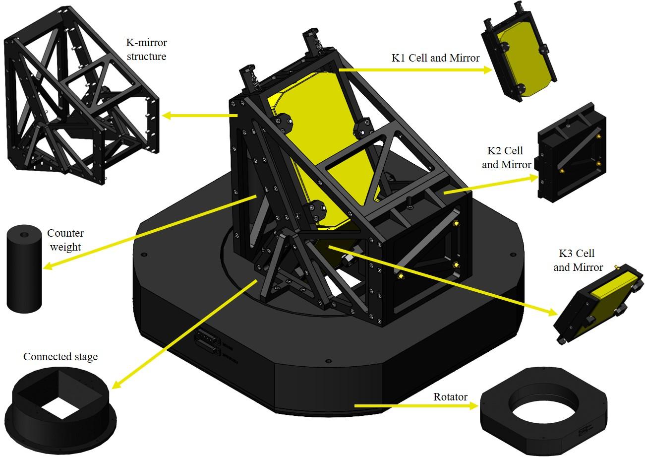 Dual-beam Automatic Rapid Transient Spectrograph (DARTS)