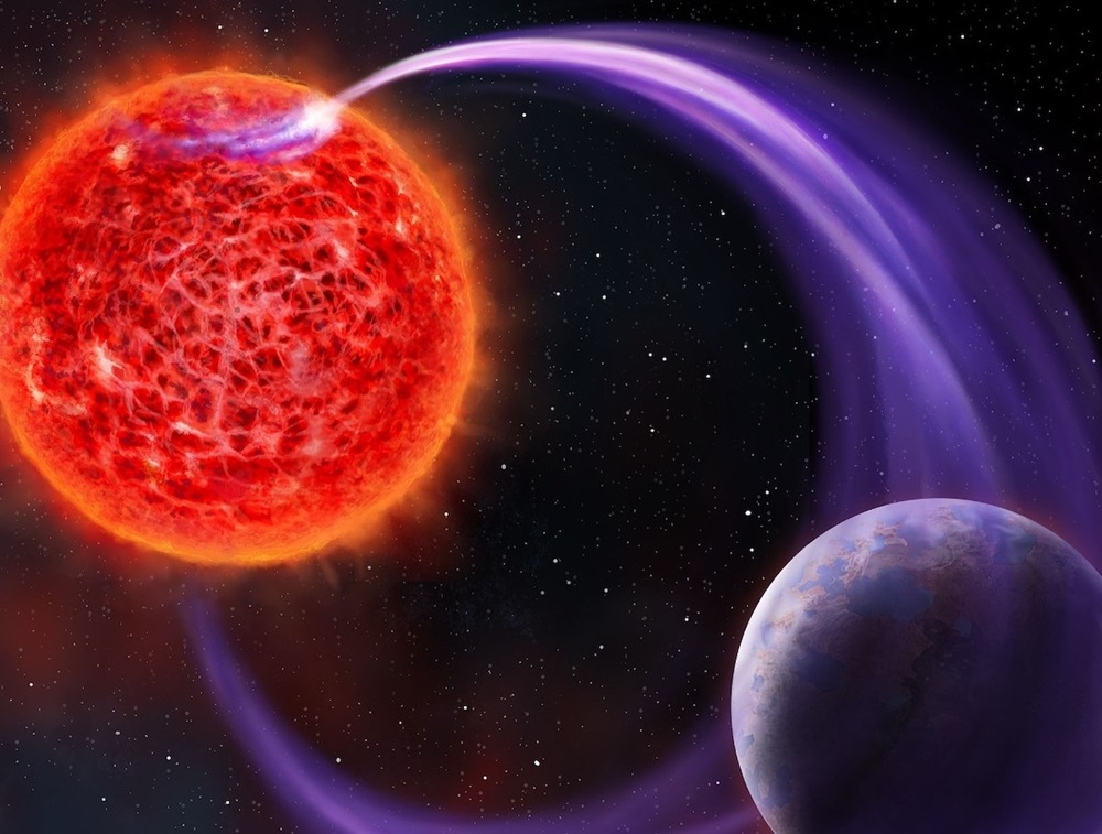 นักดาราศาสตร์เสนอแนวทางตรวจหาดาวเคราะห์นอกระบบสุริยะจากแสงออโรราอันไกลโพ้น