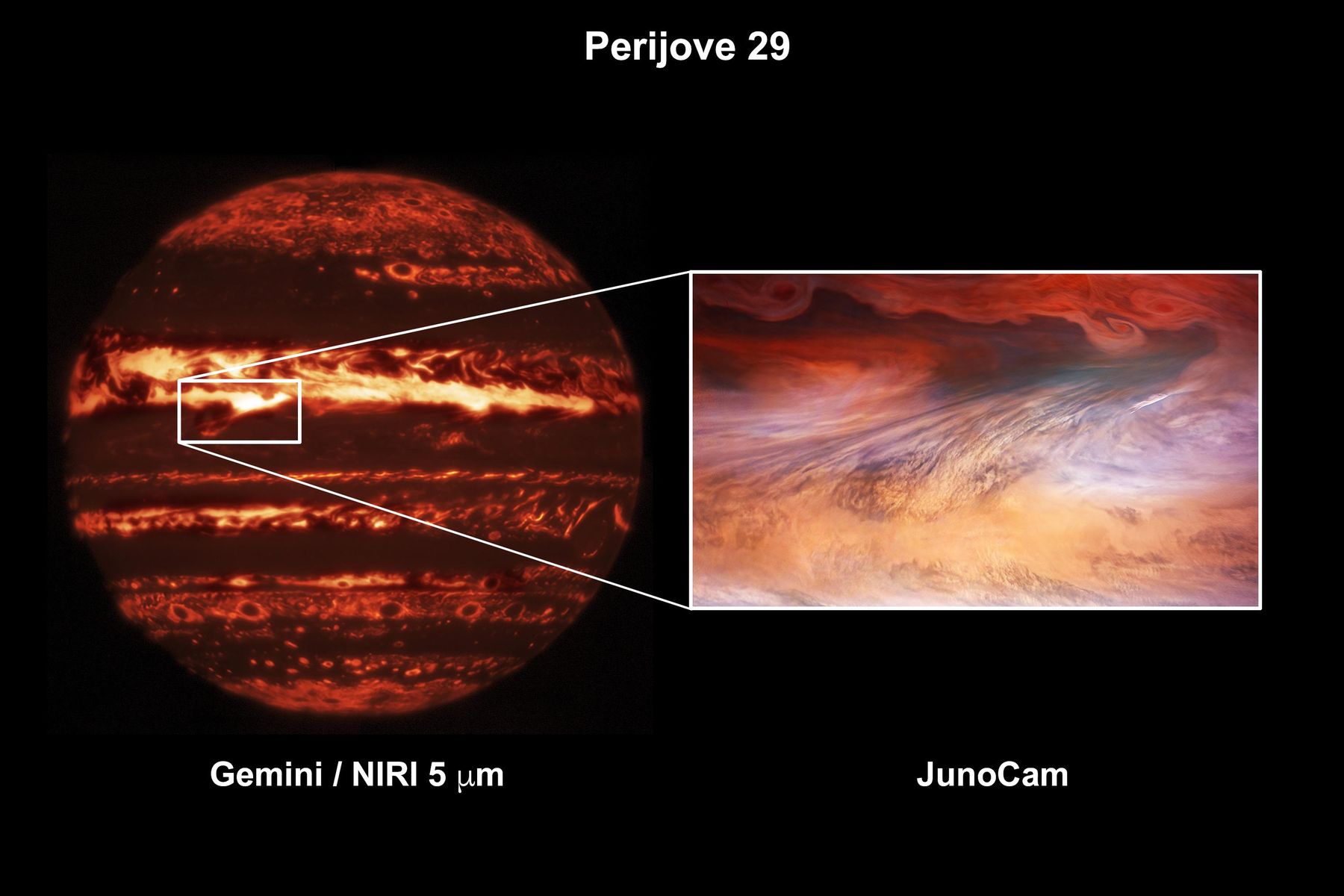 มองจุดร้อนบนดาวพฤหัสบดีผ่านกล้อง JunoCam ของยานอวกาศจูโน