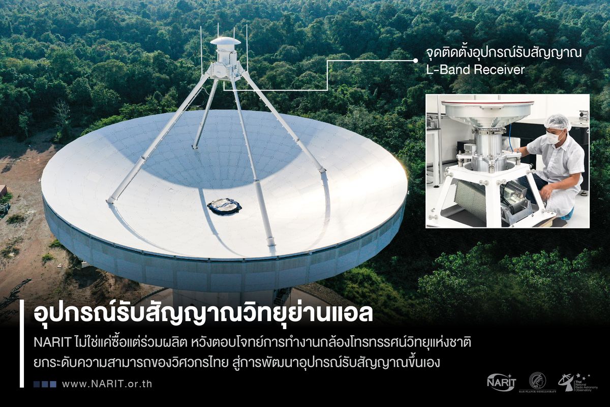 Ep. 15 อุปกรณ์รับสัญญาณวิทยุย่านแอล - NARIT ไม่ใช่แค่ซื้อแต่ร่วมผลิต หวังตอบโจทย์การทำงานกล้องโทรทรรศน์วิทยุแห่งชาติ ยกระดับความสามารถของวิศวกรไทย สู่การพัฒนาอุปกรณ์รับสัญญาณขึ้นเอง