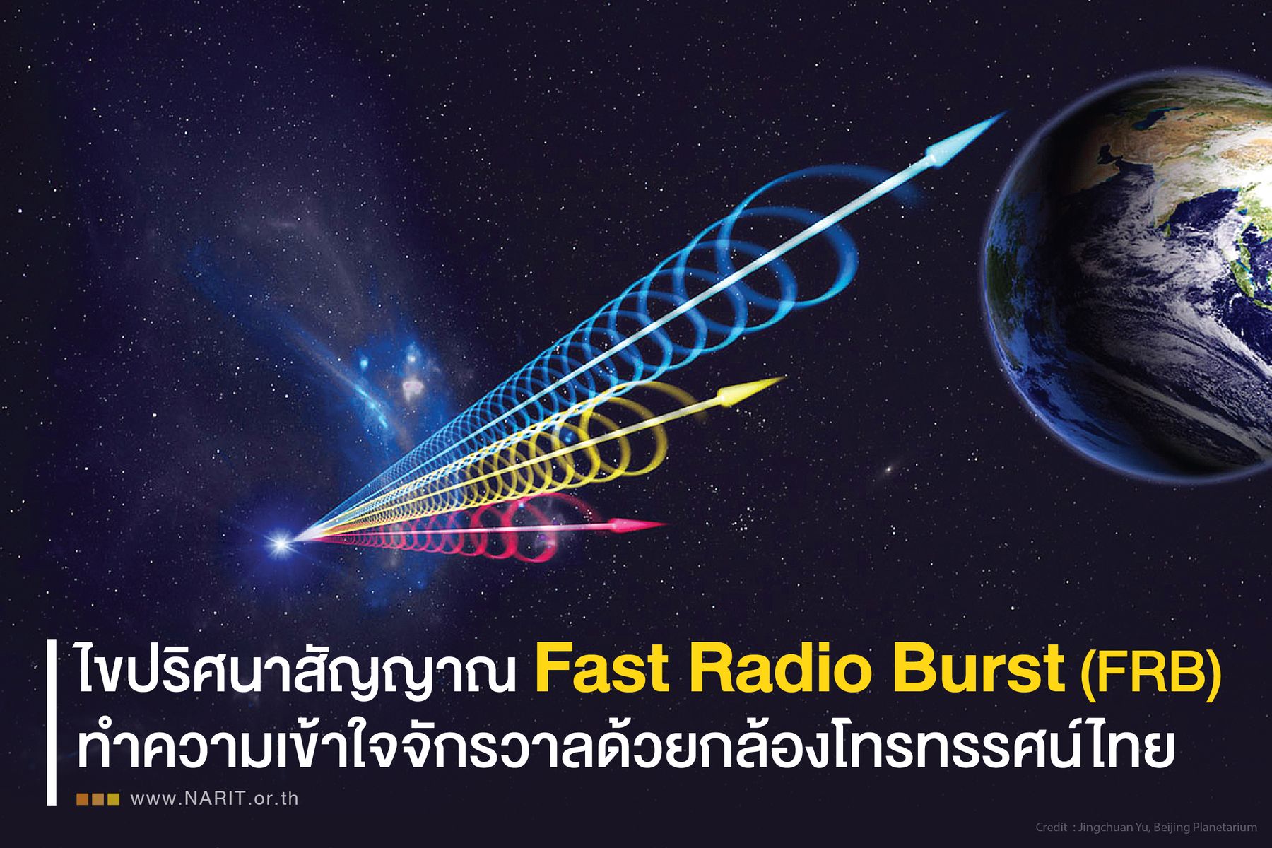 Ep. 25 ไขปริศนาสัญญาณ Fast Radio Burst (FRB) ทำความเข้าใจจักรวาลด้วยกล้องโทรทรรศน์ไทย