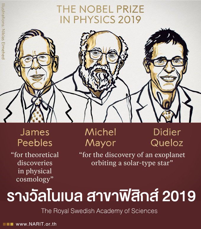 รางวัลโนเบล สาขาฟิสิกส์ 2019 สู่การพัฒนางานวิจัยดาราศาสตร์ไทย