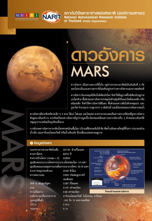 MARS 01 Final