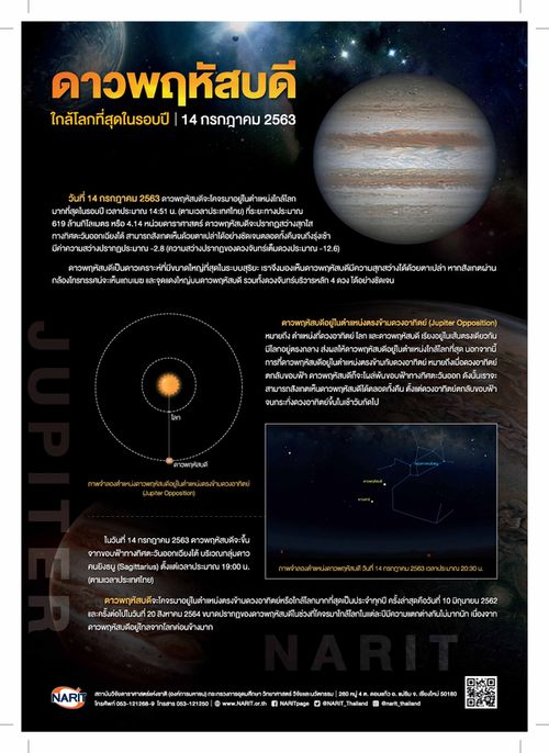Fact Sheet jupiter near earth 2563