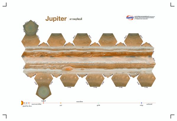Planet model Jupiter