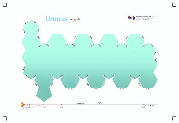 Planet model Uranus