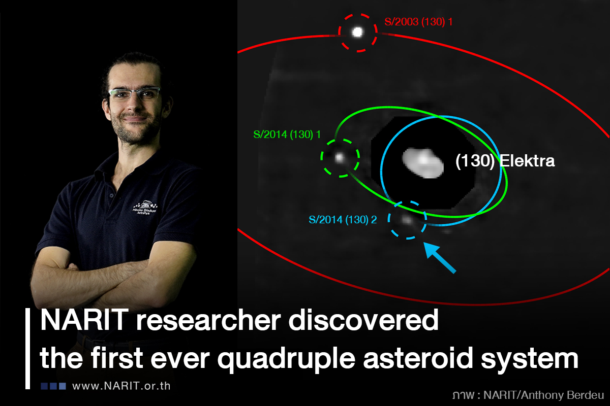 NARIT researcher discovered the first ever quadruple asteroid system
